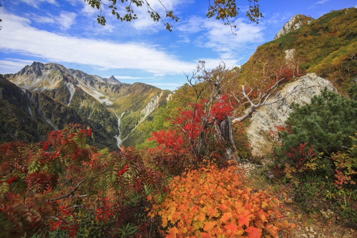 點我看大圖 【日本登山初體驗】(三)前進奧穗高岳(下)panorama course