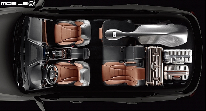【採訪】SsangYong全新Rexton / Rexton Sports正式上市，搶攻七人SUV / 越野皮卡市場！