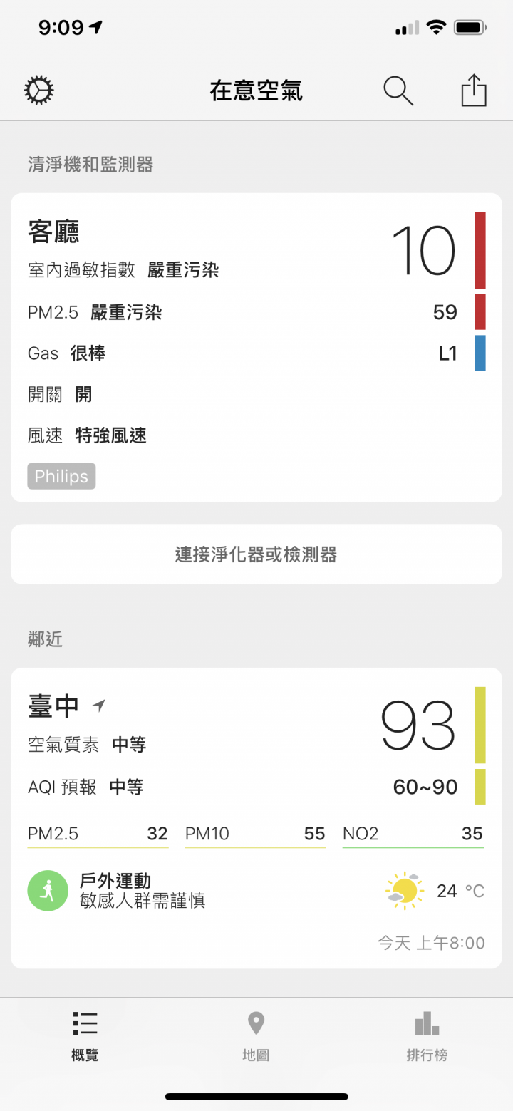 相當令人失望的高階清淨機飛利浦 5659