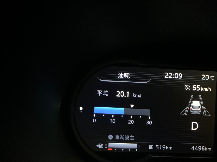 車主使用心得分享-《KICKS城市任務挑戰賽》-