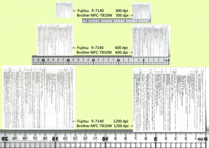 Brorhter & Fujitsu 掃描器比較