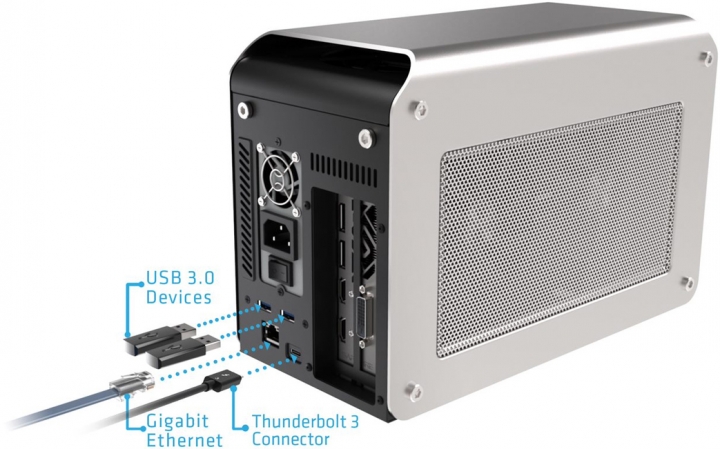 宅爸專欄 -  新世代界面：USB Type-C與ThunderBolt 3