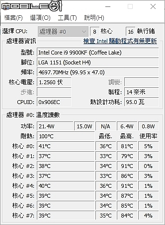開箱 ARGB 燈效與散熱兼具 CM 酷瑪 MasterLiquid ML360R 一體水冷