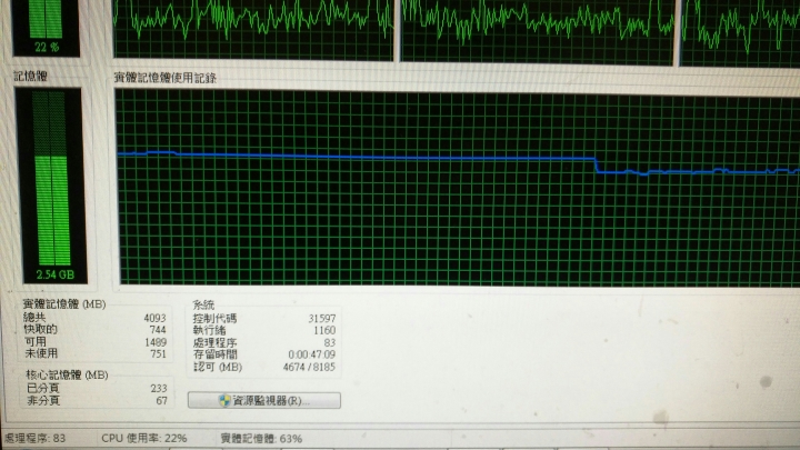 Windown 7 64位 實體記憶體