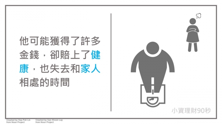 理財圖文分享 <001-003>