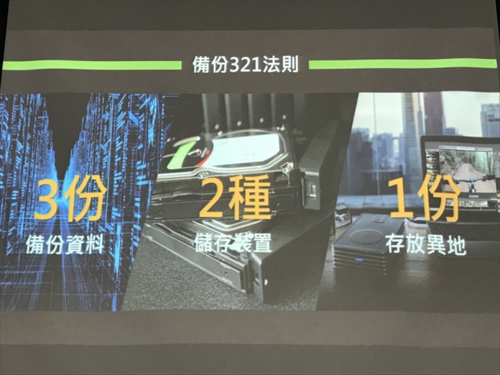 為攝影愛好者介紹備份觀念與儲存設備—Seagate 希捷 X 朱秋男