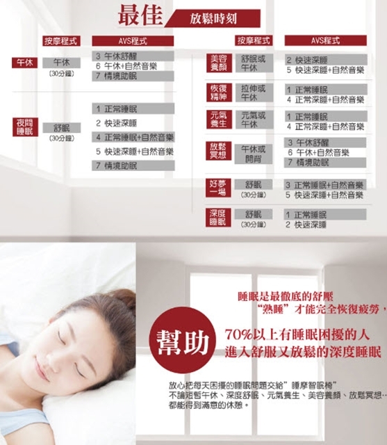 [開箱文] 口袋破洞的孝敬太太母親節禮物tokuyo TC730AVS 诶河捏(台語)