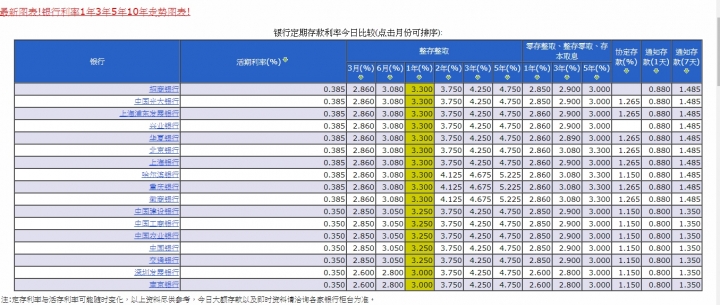 【廢校末路2】毀30年商圈只需一年，還真的就一折賣不出去