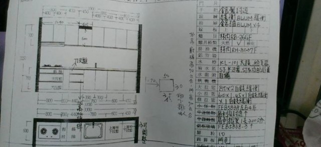 超滿意的原木色系廚具開箱
