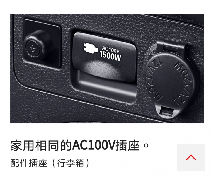台灣版與日本版RAV4配備的差異(or相同)