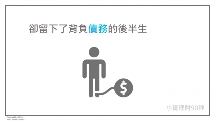 理財圖文分享 <001-003>