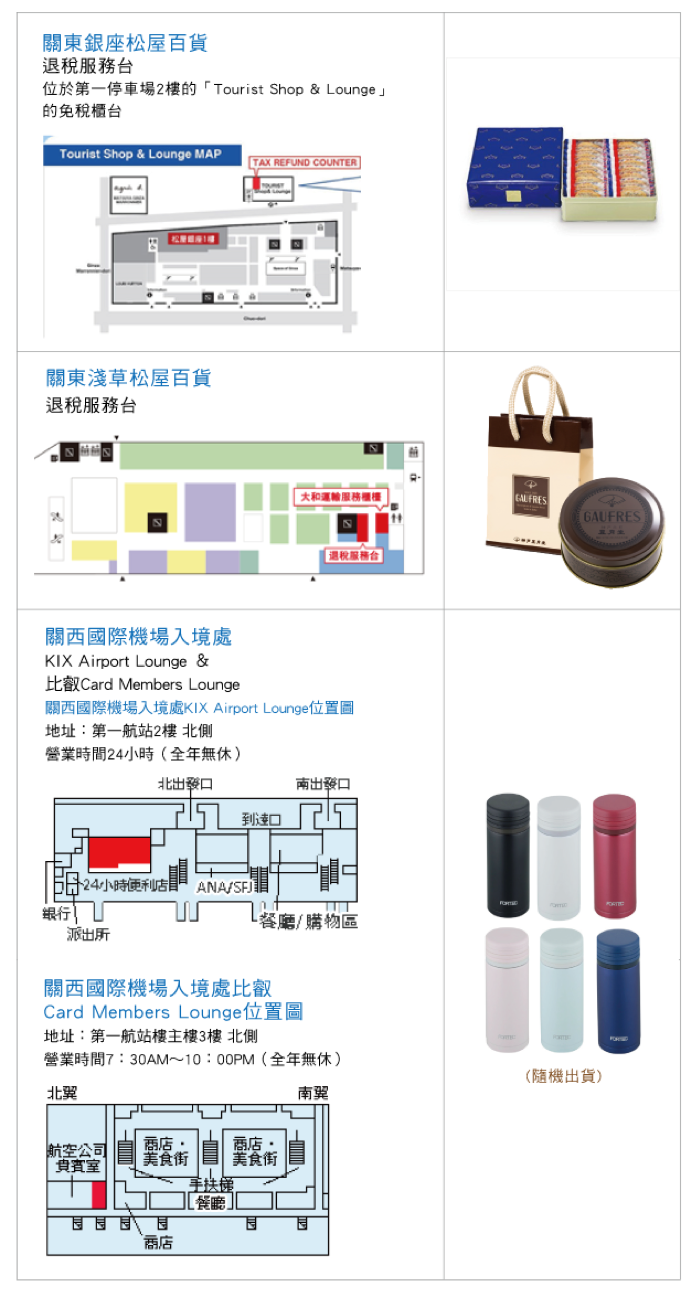 富邦J卡 關西機場兌換伴手禮 心得分享！