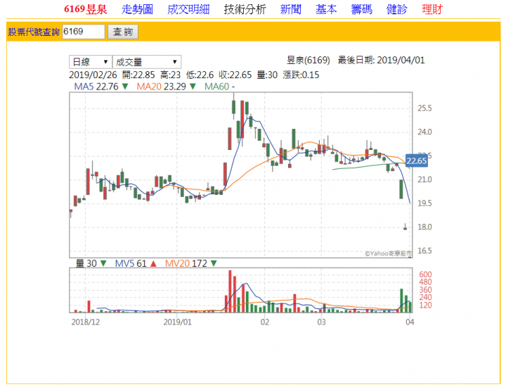 這年頭的記者，是不是都收錢發出貨文？