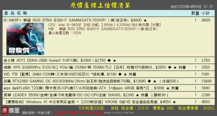 新手組 菜單健檢