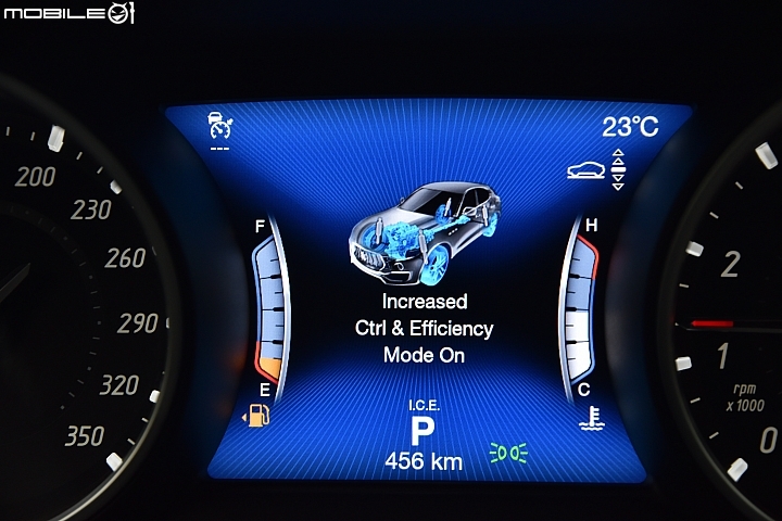 Maserati Levante GTS 戰力依然不同凡響！