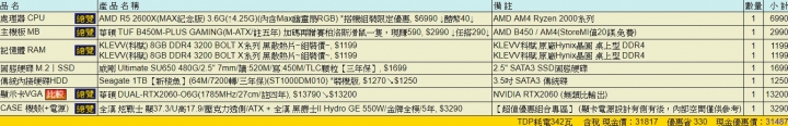 想組新電腦疑問