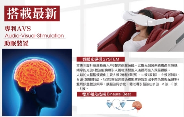 [開箱文] 口袋破洞的孝敬太太母親節禮物tokuyo TC730AVS 诶河捏(台語)