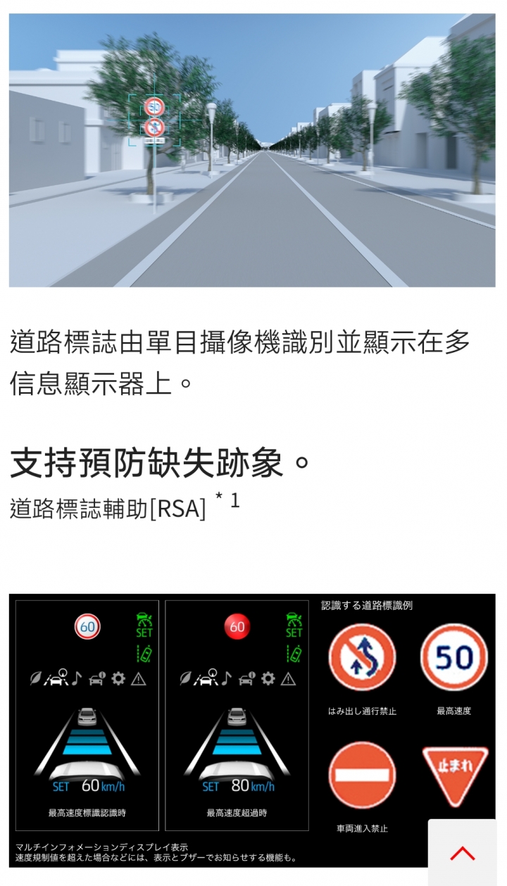 台灣版與日本版RAV4配備的差異(or相同)