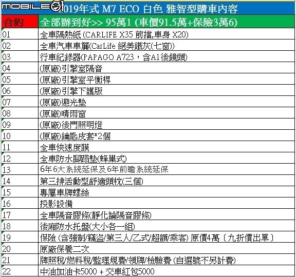 2019 M7 ECO 雅智款+ Carlife車簾/隔熱紙 - 小小開箱
