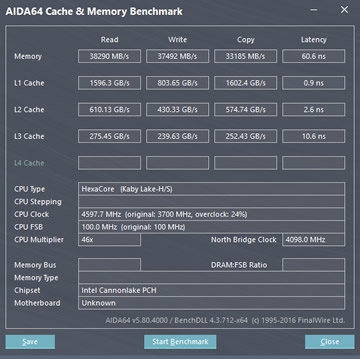 SADES 賽德斯電競體驗館開幕囉！feat 威剛XPG DDR4、SSD開箱！