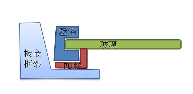 3M極光M40隔熱紙更換為舒熱佳LX70 前檔隔熱紙分享-Nissan Juke