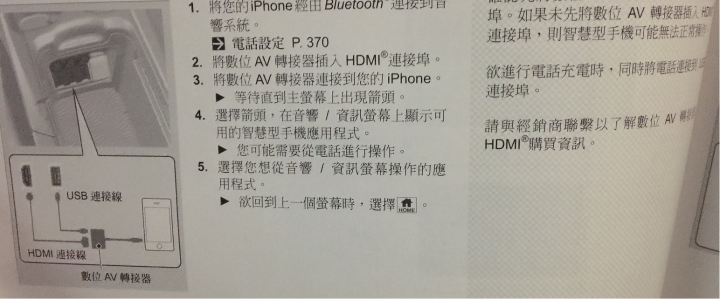 請問成功連接HDMI的車友們