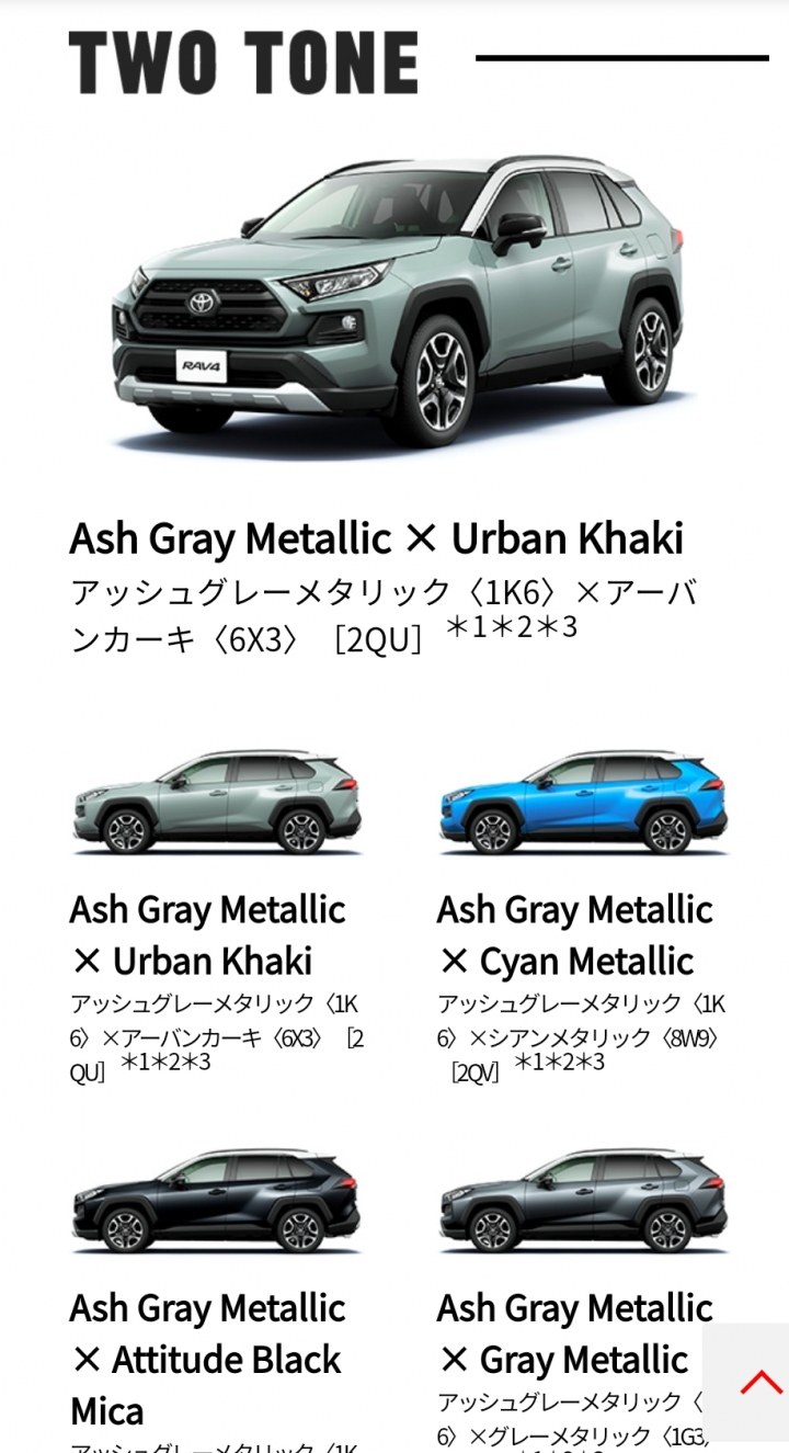 台灣版與日本版RAV4配備的差異(or相同)