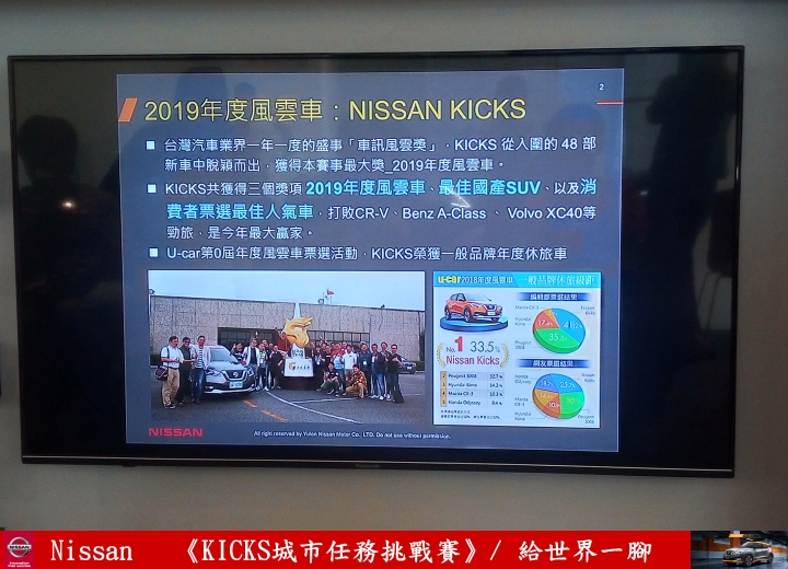 【試駕】《給台灣一腳》解任務出動！《KICKS城市任務挑戰賽》