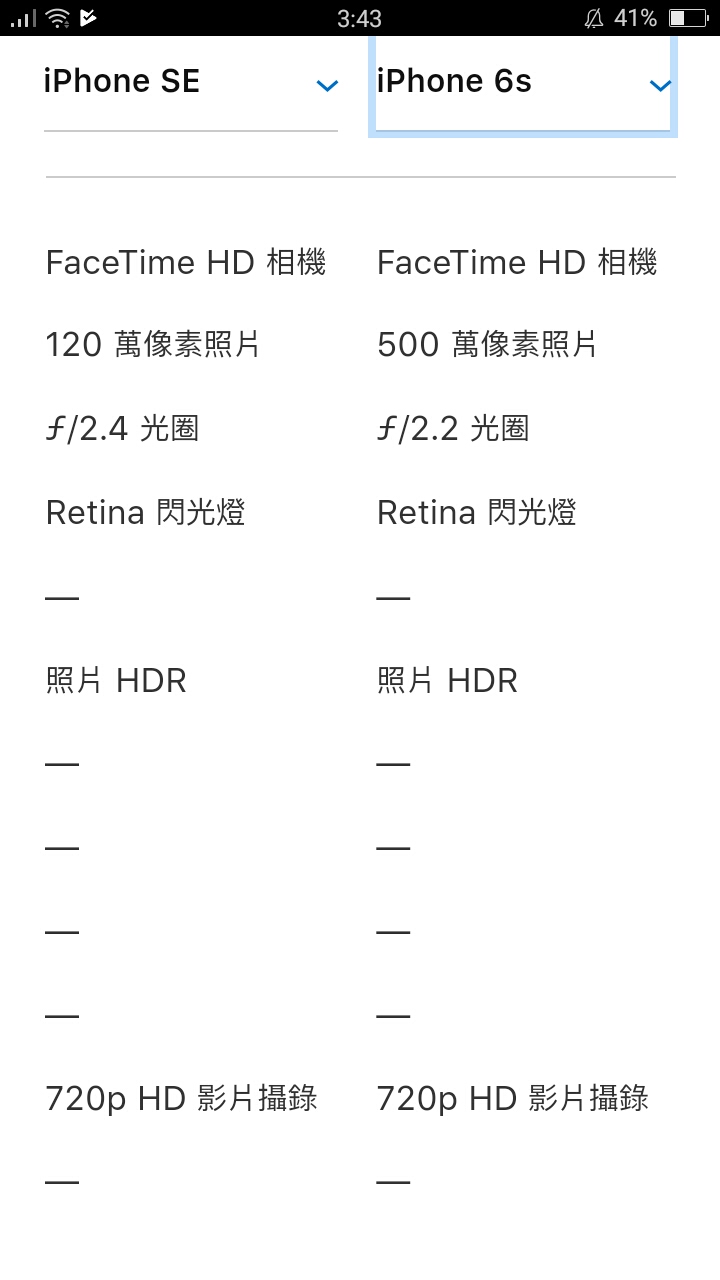 換機選擇