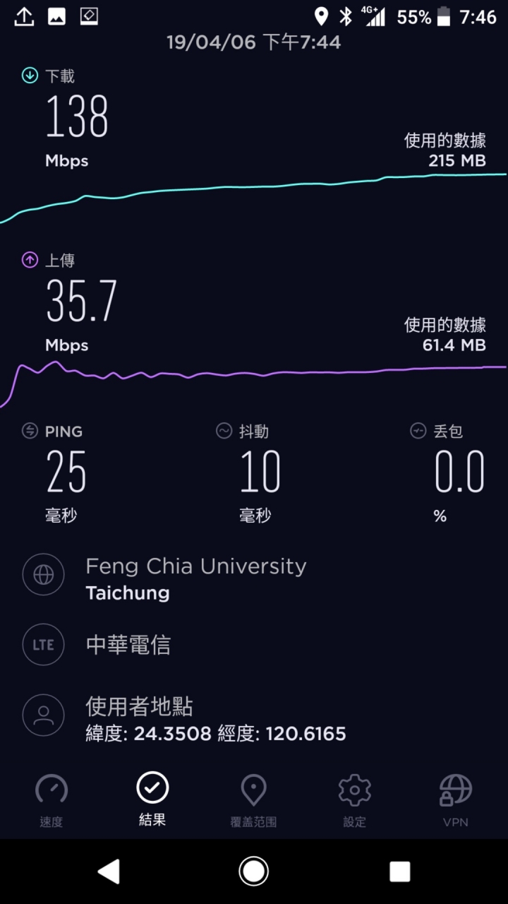 原來媽祖也可以召喚基地台