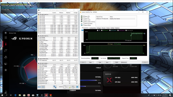 真皇者，搭配200W版本RTX2080的G703GX