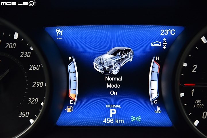 Maserati Levante GTS 戰力依然不同凡響！