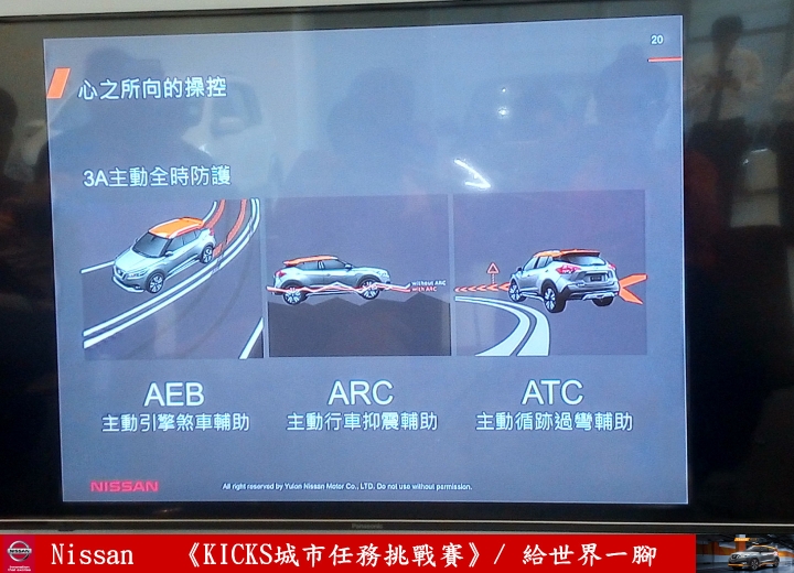 【試駕】《給台灣一腳》解任務出動！《KICKS城市任務挑戰賽》