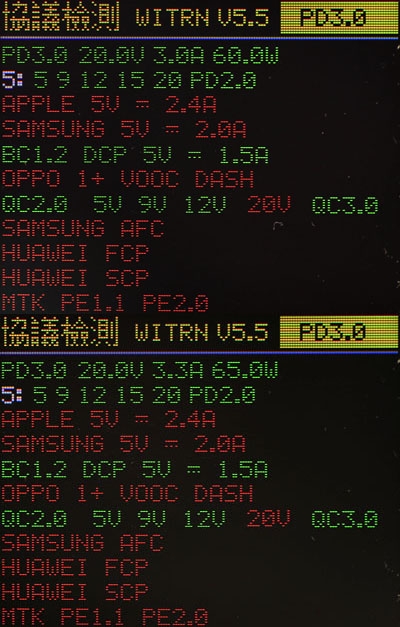 聯想thinkplus 65W迷你USB-C充電器PA65開箱測試