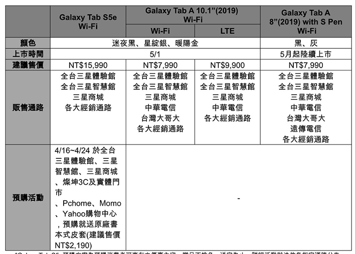 輕巧窄邊框 Galaxy Tab S5e平板5/1上市，SPen版Tab A8也將推出