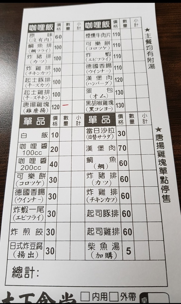 [日式咖哩]彰化市後火車站辭修路上~木下食堂日式咖哩飯~日本人開的店~咖哩飯系列都很不錯~生意好!想吃要早點到喔~ 汽水無限取用! 2019食記