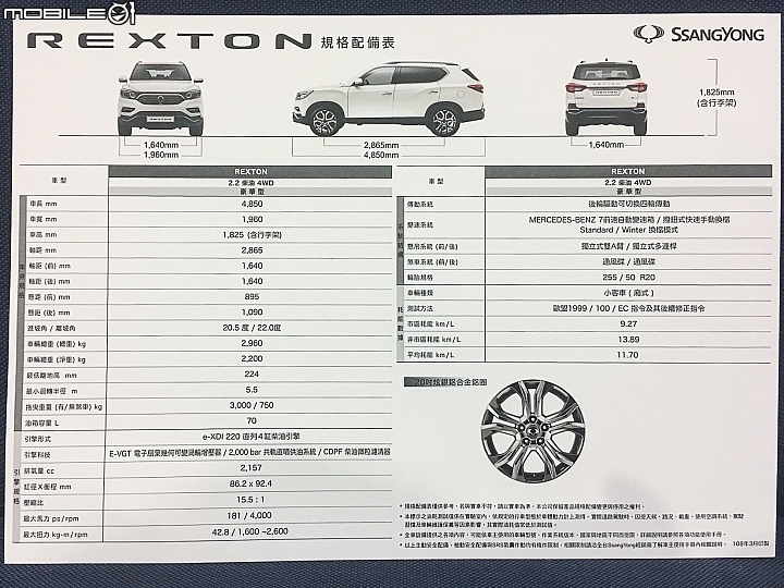 【採訪】SsangYong全新Rexton / Rexton Sports正式上市，搶攻七人SUV / 越野皮卡市場！