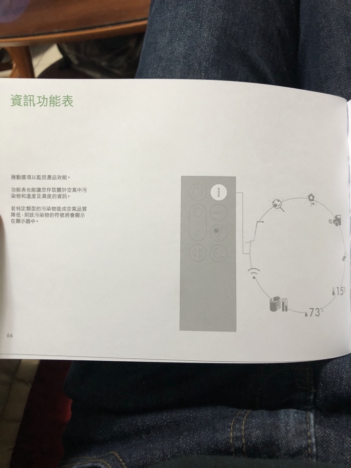 【試用】Dyson Pure Cool™智慧空氣清淨機  為家中帶來乾淨清流
