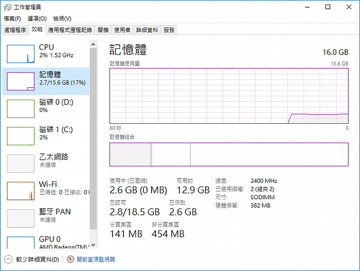 點我看大圖 TinkPad E485 開箱