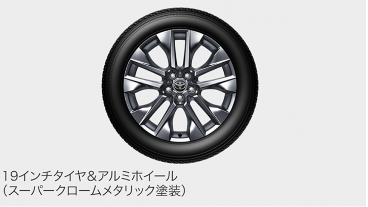 台灣版與日本版RAV4配備的差異(or相同)
