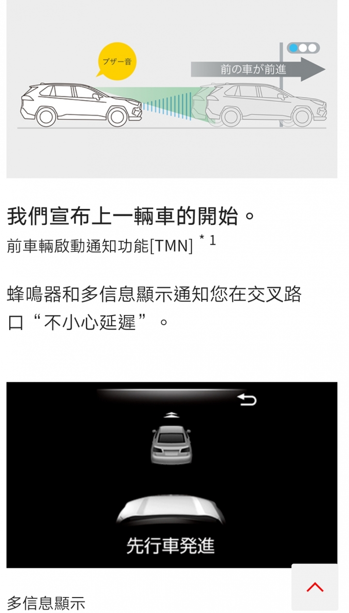 台灣版與日本版RAV4配備的差異(or相同)