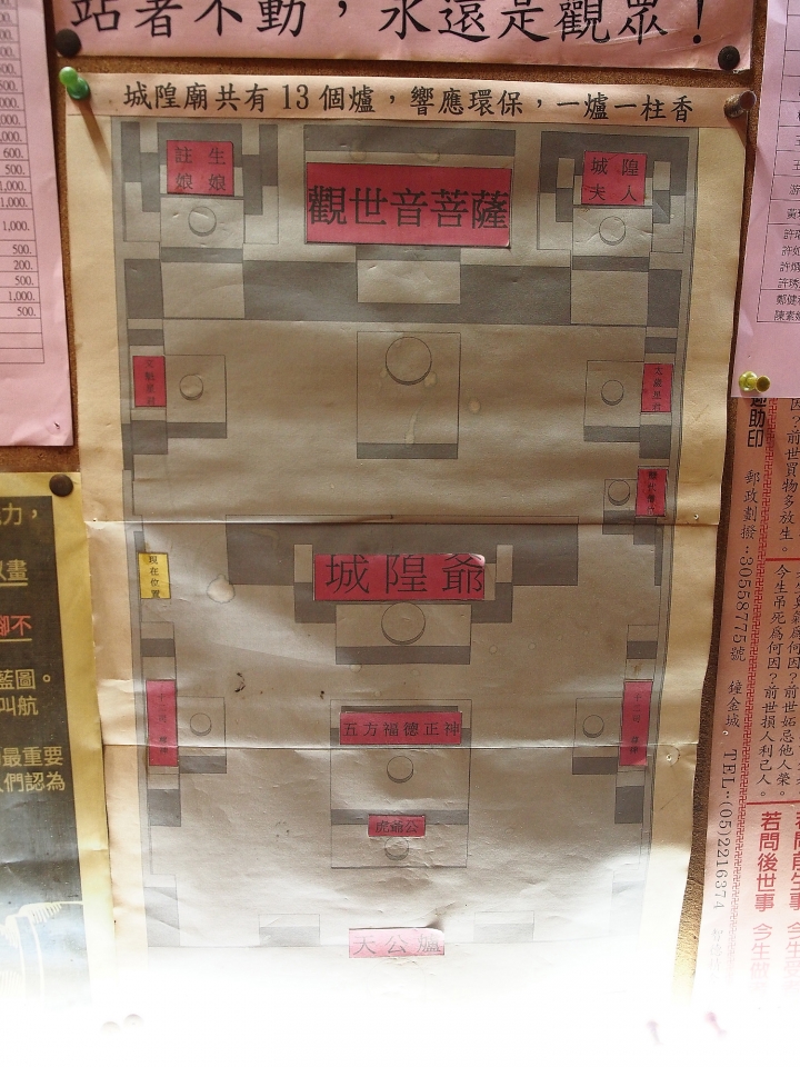 彰化 鹿港 鹿港城隍廟 — 相傳十分靈驗的城隍爺