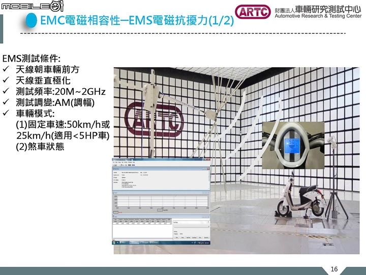 電動車想領補助沒這麼簡單！ ARTC  帶你看 TES 經濟部工業局檢驗項目