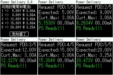 聯想thinkplus 65W迷你USB-C充電器PA65開箱測試