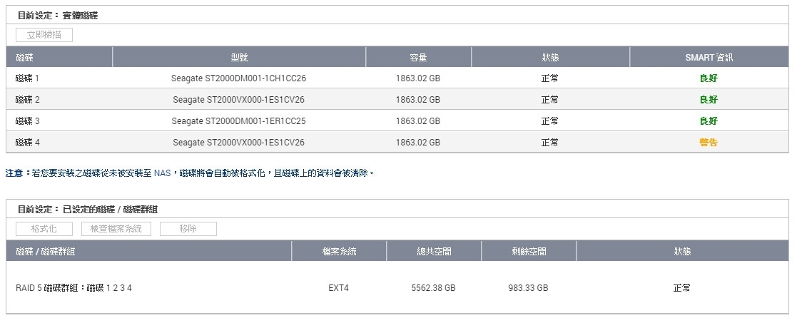 QNAP TS-419P 磁碟4溫度過高