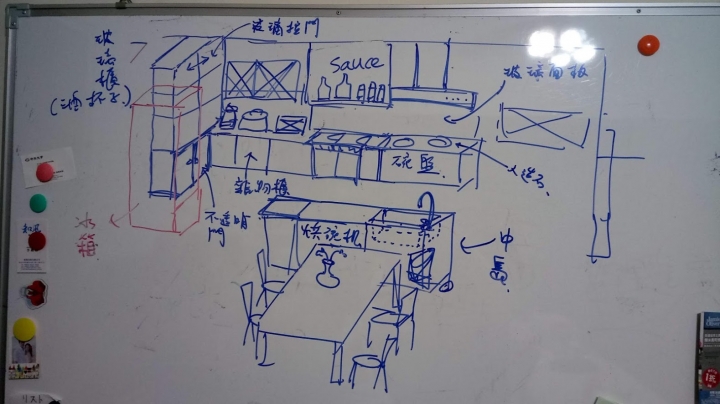 [開箱] 風格不知道,但是我們住的喜歡!!