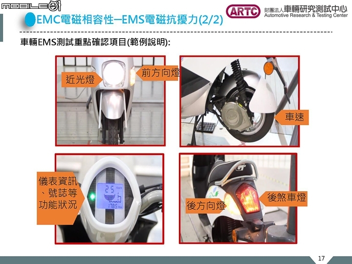 電動車想領補助沒這麼簡單！ ARTC  帶你看 TES 經濟部工業局檢驗項目