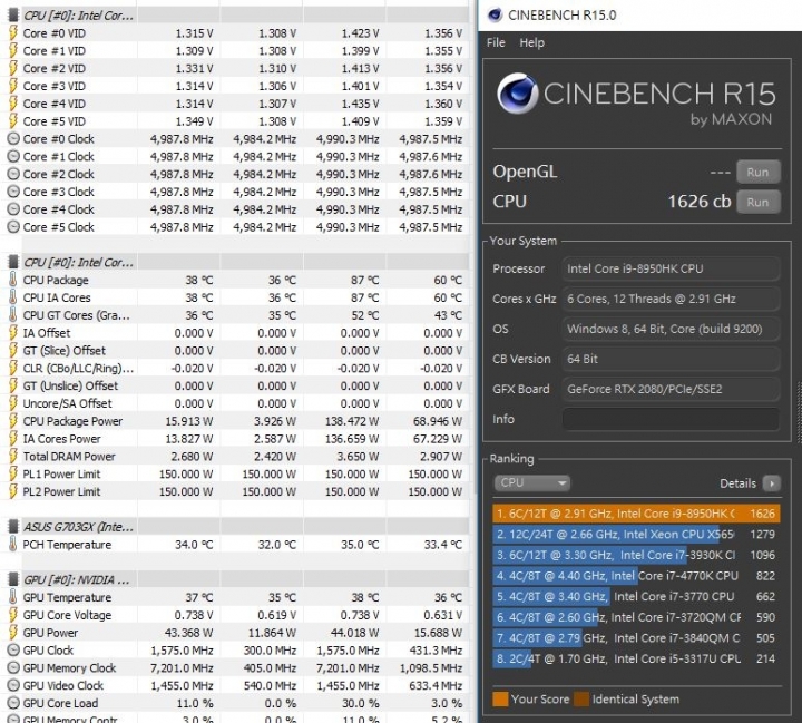 真皇者，搭配200W版本RTX2080的G703GX
