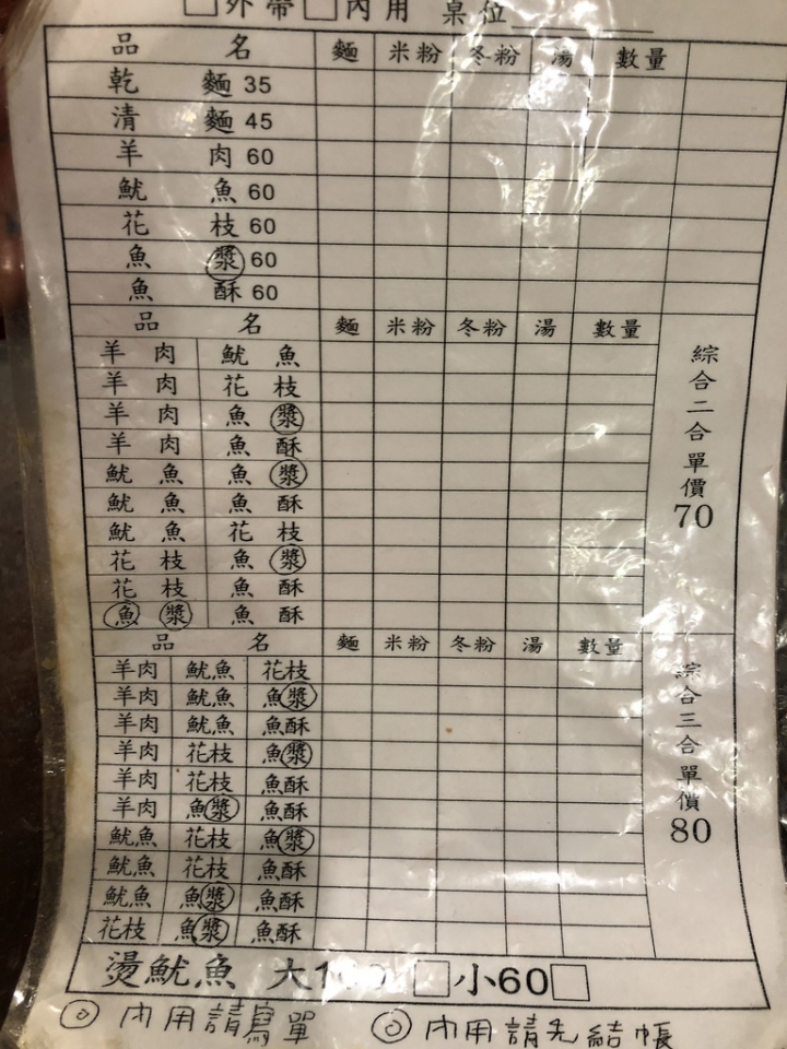 ＝板橋美食＝ 『慶和魷魚羹』捷運府中站：羹麵愛好者必訪！一試成主顧的好味道。