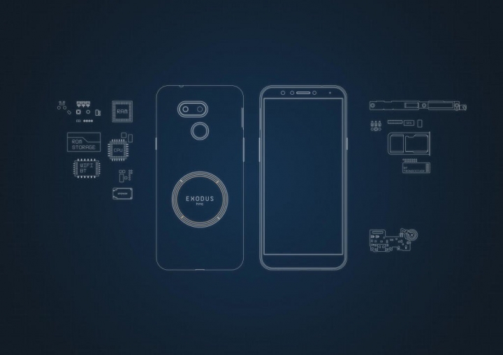 二代的HTC 區塊鏈手機鎖定中階市場